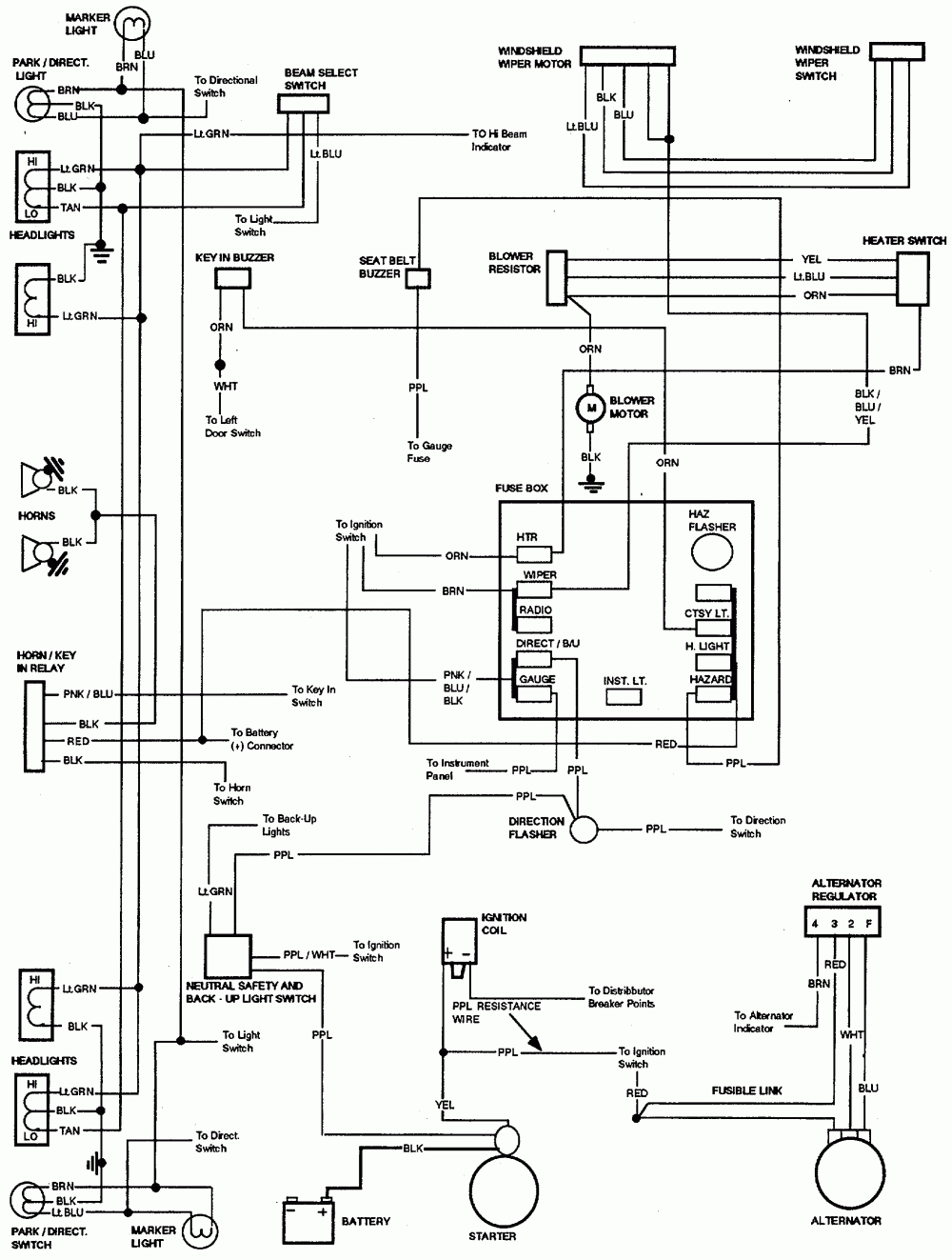 1985 Chevy Truck Wiring Schematic - Wiring Diagram