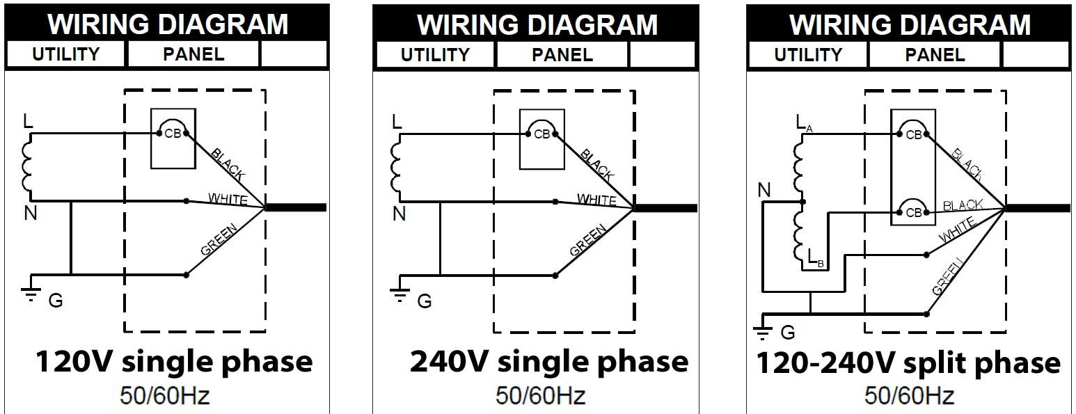 480V To 240V Transformer Wiring Diagram | Wiring Diagram