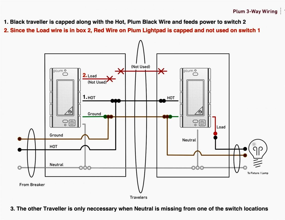 Phone Line Wire Diagram | Wiring Library - Telephone Junction Box Wiring Diagram