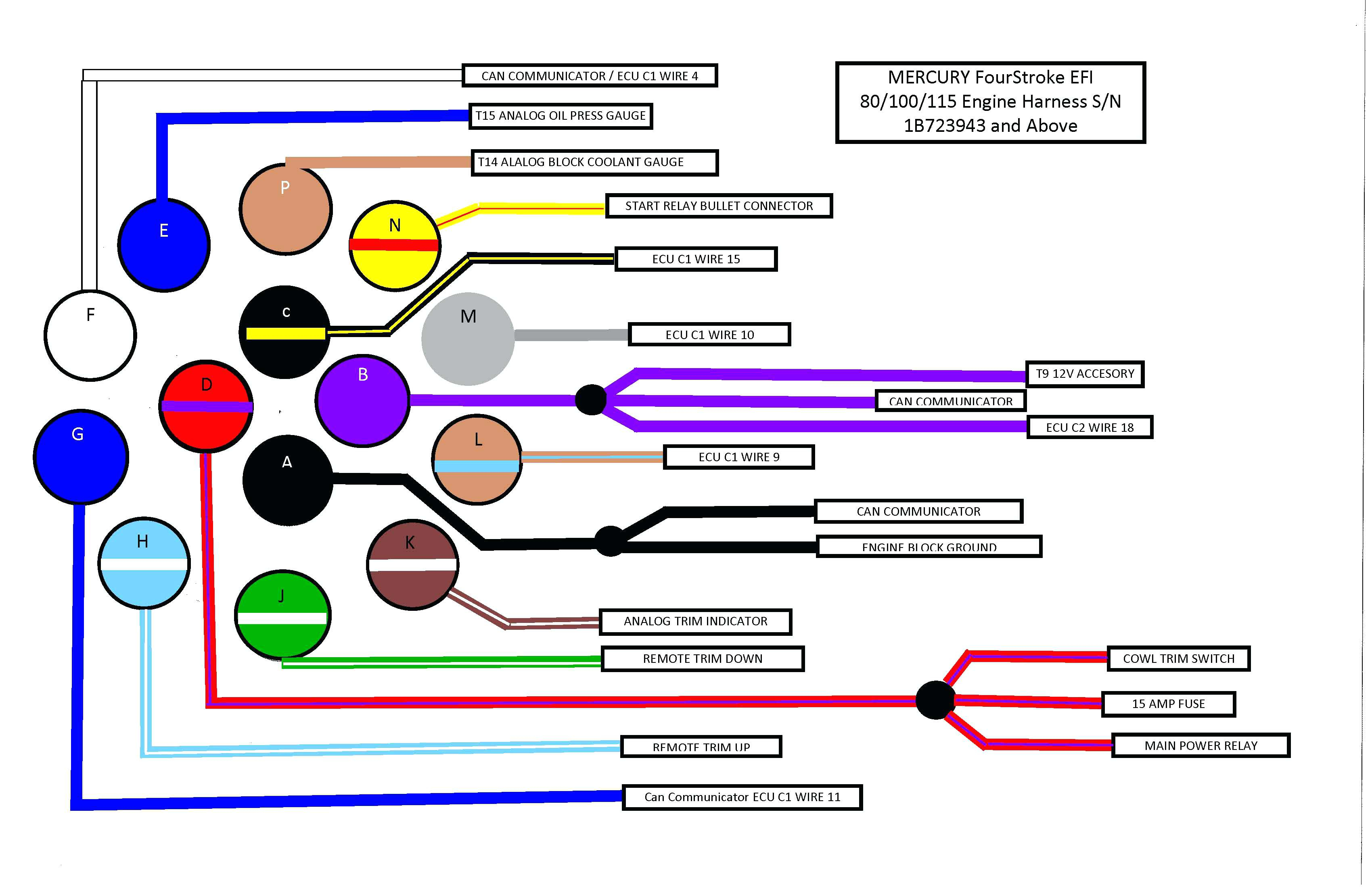 Toyota Car Wiring Diagrams