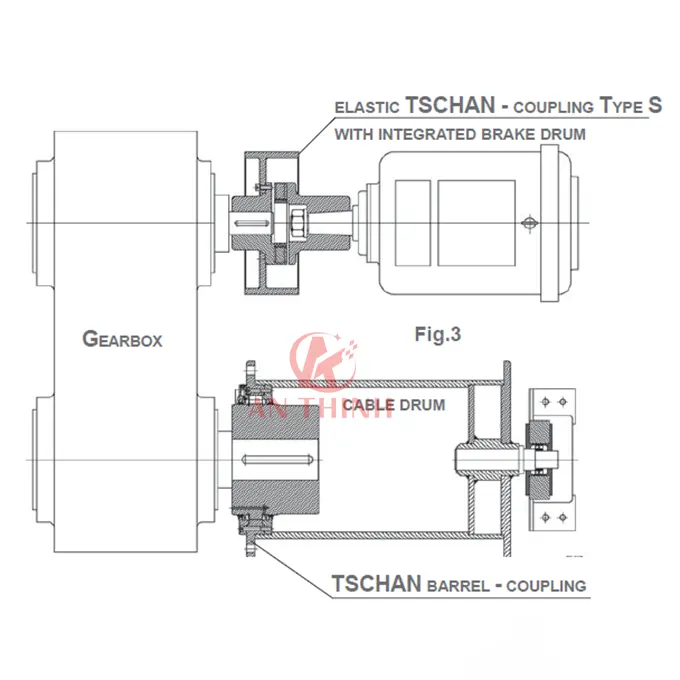 Bản vẽ lắp đặt khớp nối trục