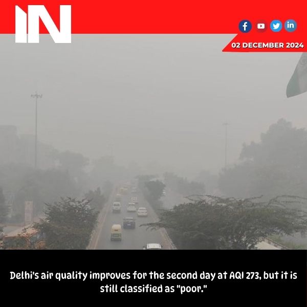 At AQI 273, Delhi’s air quality improves for second day, yet in ‘poor’ category