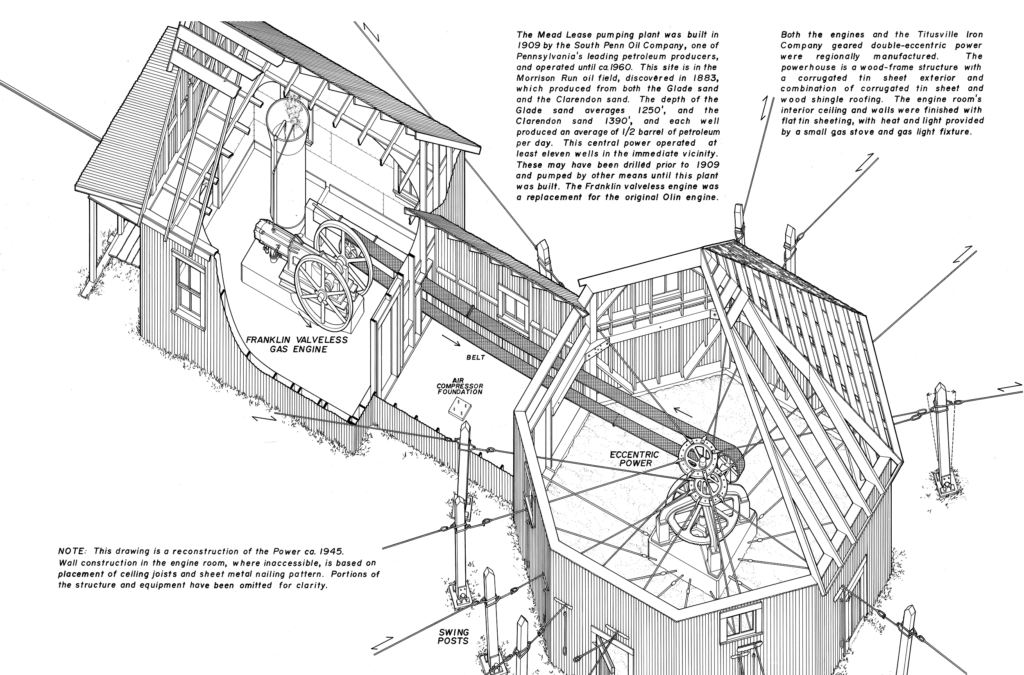 Details of a centralized pumping plant built in 1909 by the South Penn Oil Company operated in Warren County, Pennsylvania, until the 1960s.