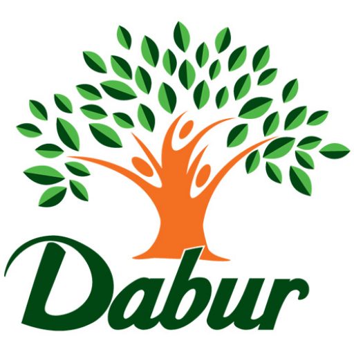 Dabur International