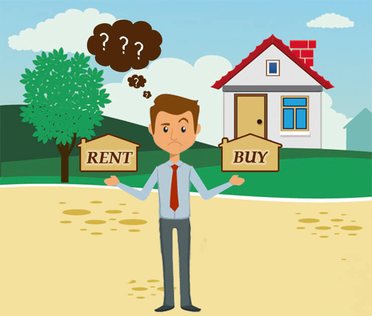 Rent or Buy