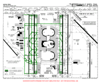 KDFW Charts - Dallas-Ft Worth International