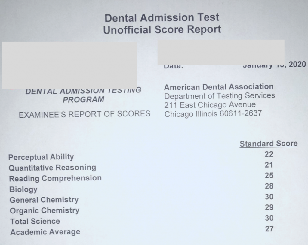 DAT Score Report Kevin Tang