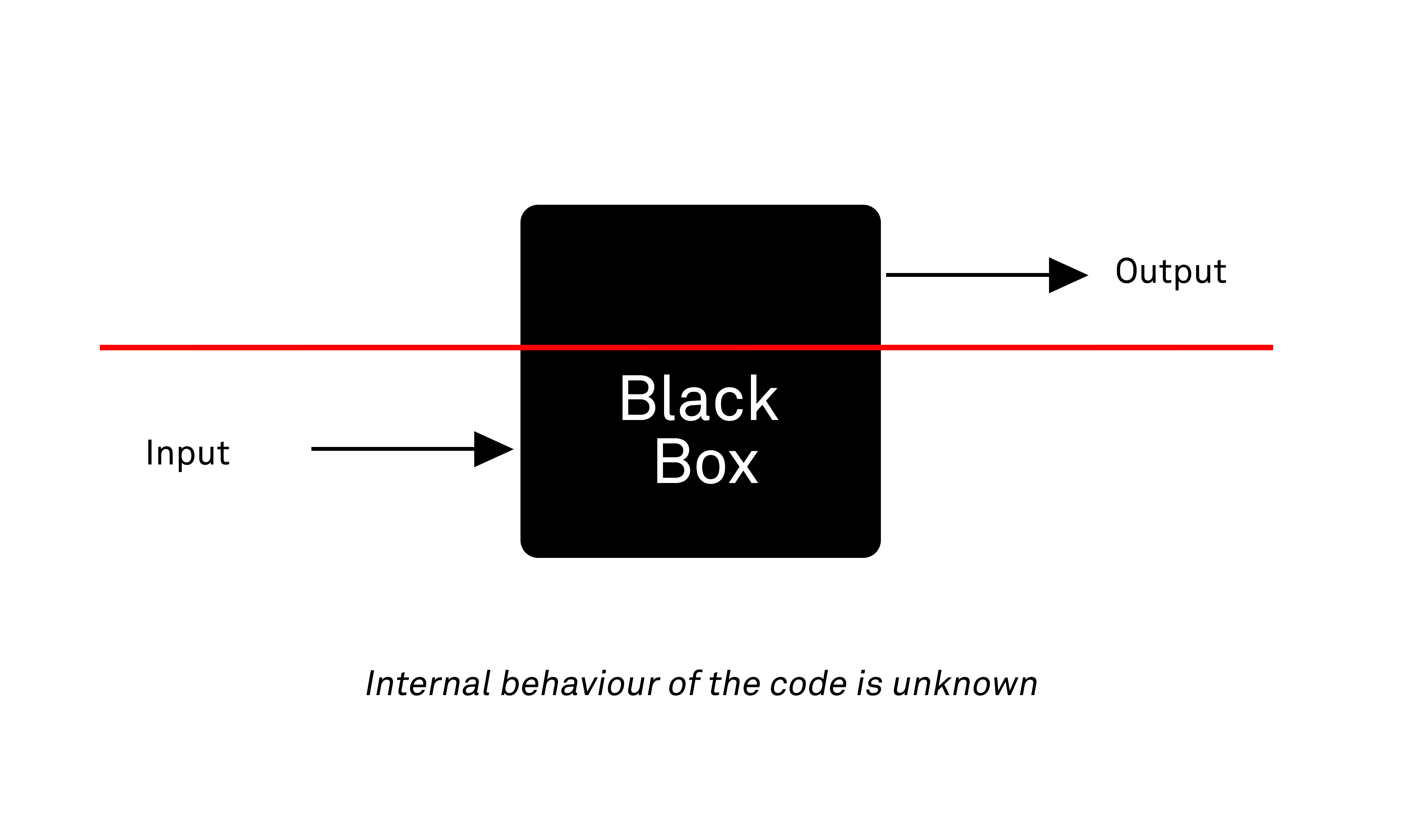 Web Server Information Disclosure