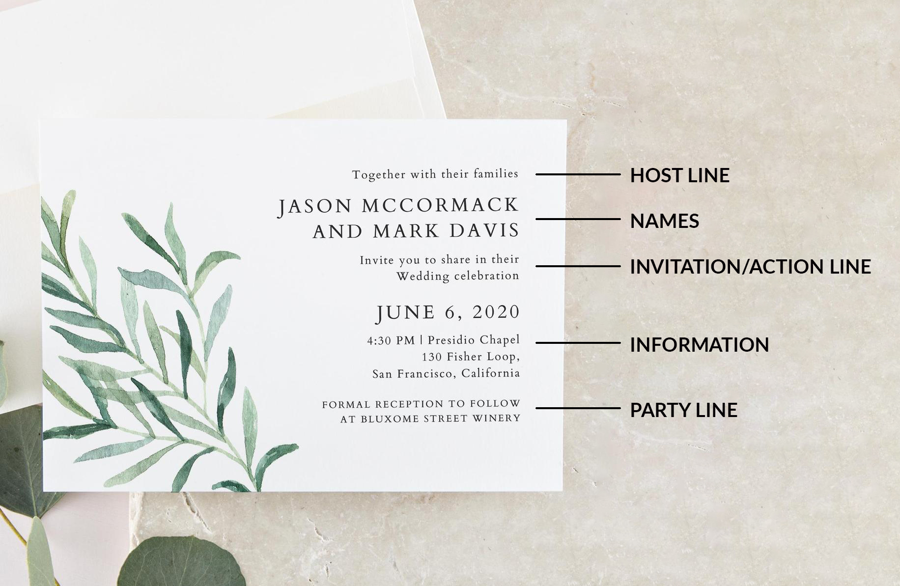 Wedding Invitation Examples Site This Year - Casamentobasico