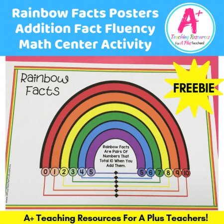 Free Rainbow Facts Poster Product Image