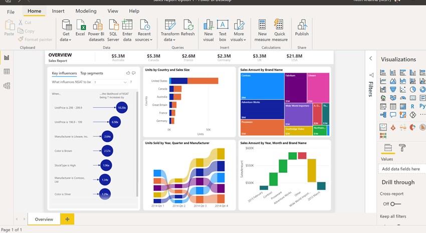 Creating a Date Table in Power BI - ArcherPoint