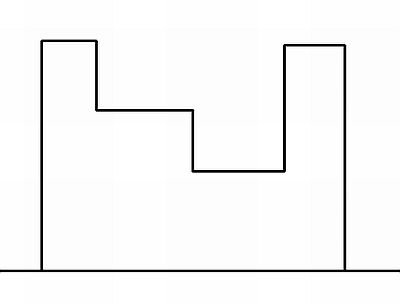 Asymmetrical Design -  Balance and Harmony (Rhythmic in nature)