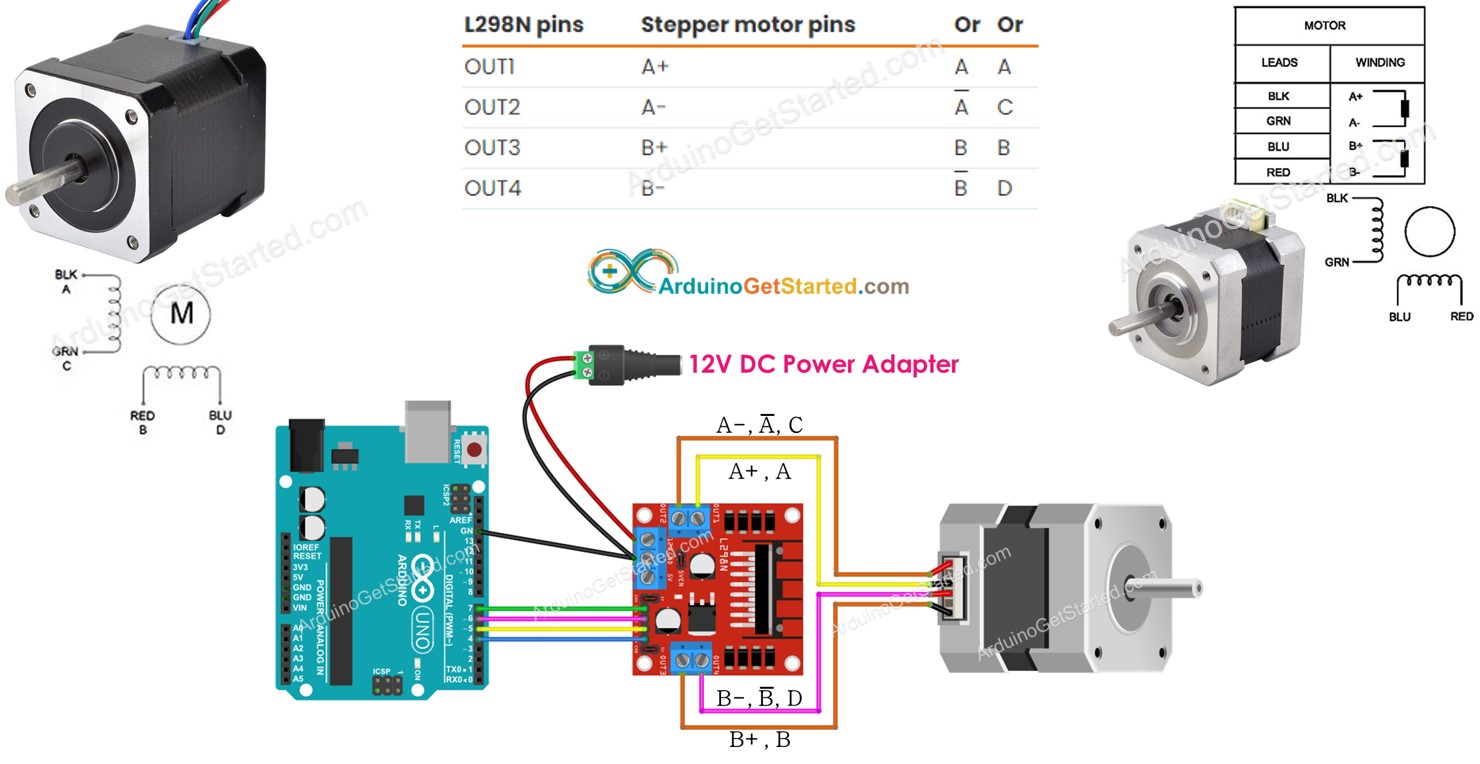 How To Control Nema 17 Stepper Motor With Arduino Uno - Infoupdate.org