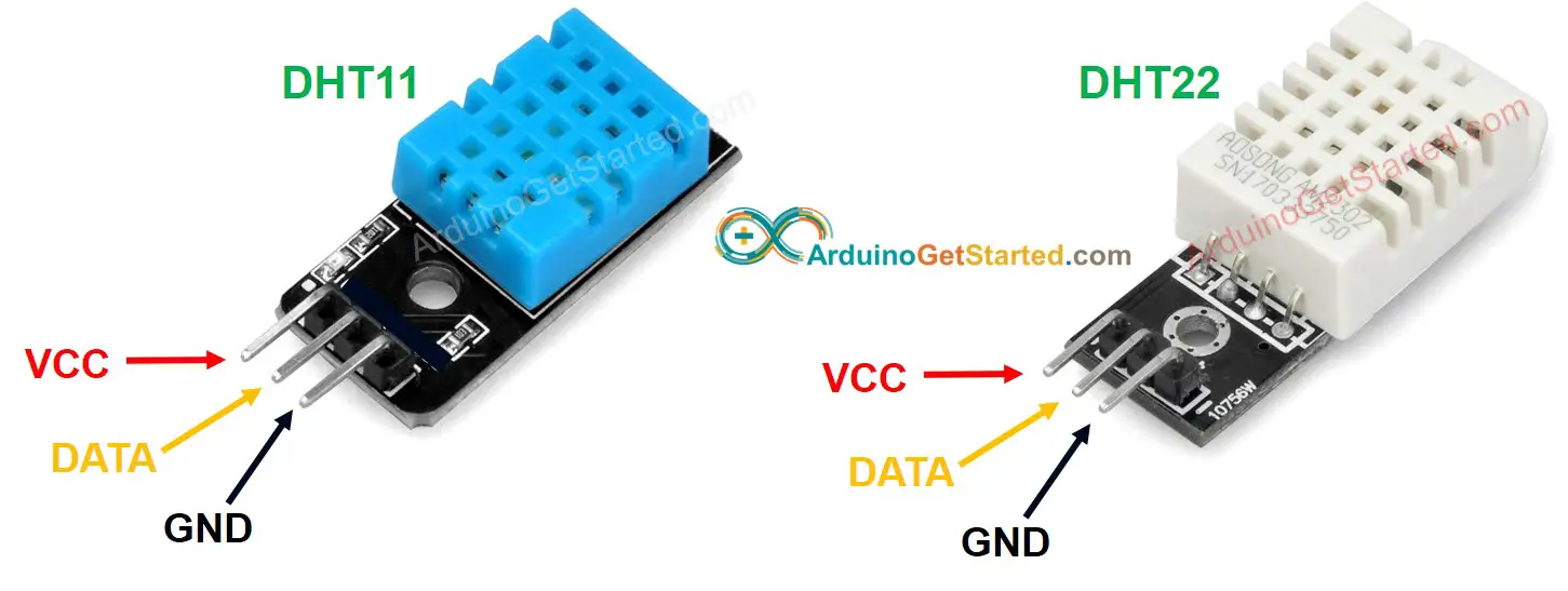 Esp32 With Dht11dht22 Temperature And Humidity Sensor Using Arduino ...