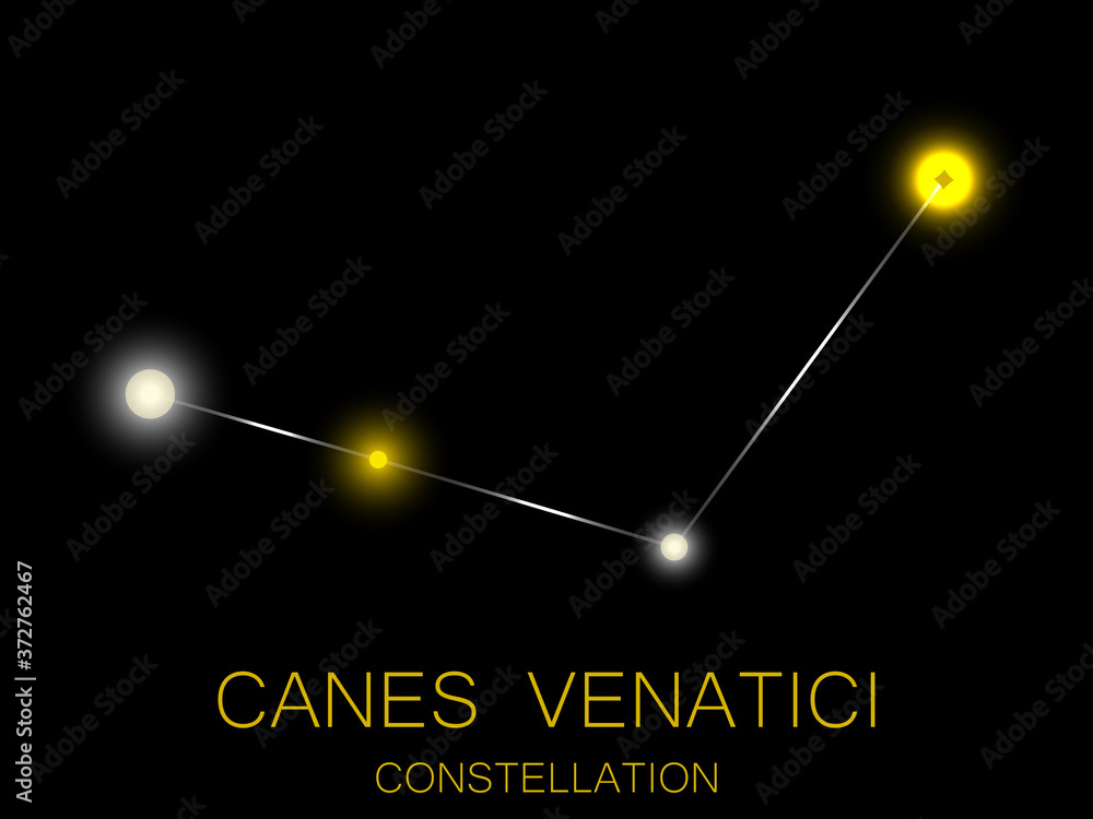 Canes Venatici constellation. Bright yellow stars in the night sky. A cluster of stars in deep space, the universe. Vector illustration