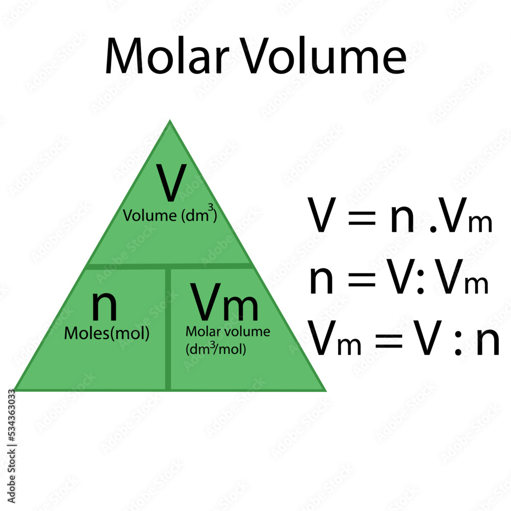 Scientific Designing of The Mole And Molar Volume Formula Triangle ...