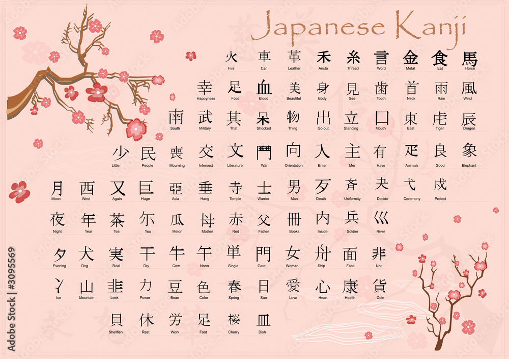 japanese kanji with meanings.