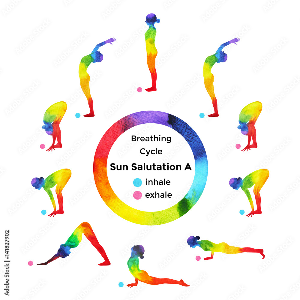 yoga sun salutation A, surya namaskar A sequence, watercolor painting ...