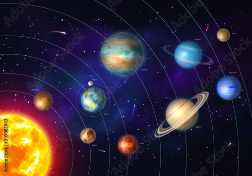 Foto Colorful solar system with nine planets which orbit sun