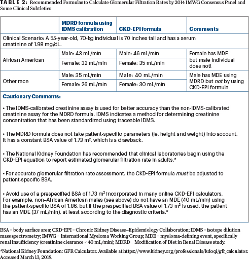 Updated Diagnostic Criteria And Staging System For Multiple Myeloma ...