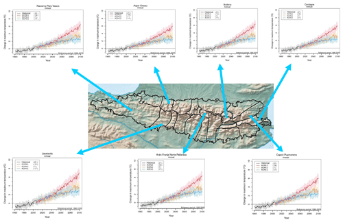 https://asr.copernicus.org/articles/17/191/2020/asr-17-191-2020-f07