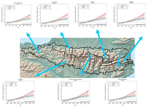 https://asr.copernicus.org/articles/17/191/2020/asr-17-191-2020-f08