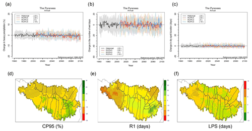 https://asr.copernicus.org/articles/17/191/2020/asr-17-191-2020-f13