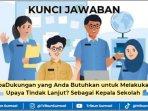 Apa-Dukungan-yang-Anda-Butuhkan-untuk-Melakukan-Upaya-Tindak-LanjutSebagai-Kepala-Sekolah.jpg