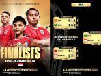 Timnas-eFootball-Indonesia-vs-Brasil.jpg