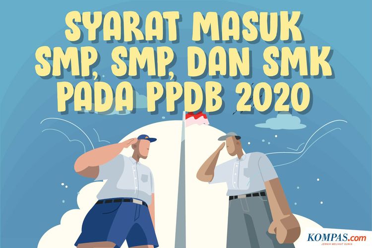 INFOGRAFIK: Syarat Masuk SMP, SMA, dan SMK pada PPDB 2020