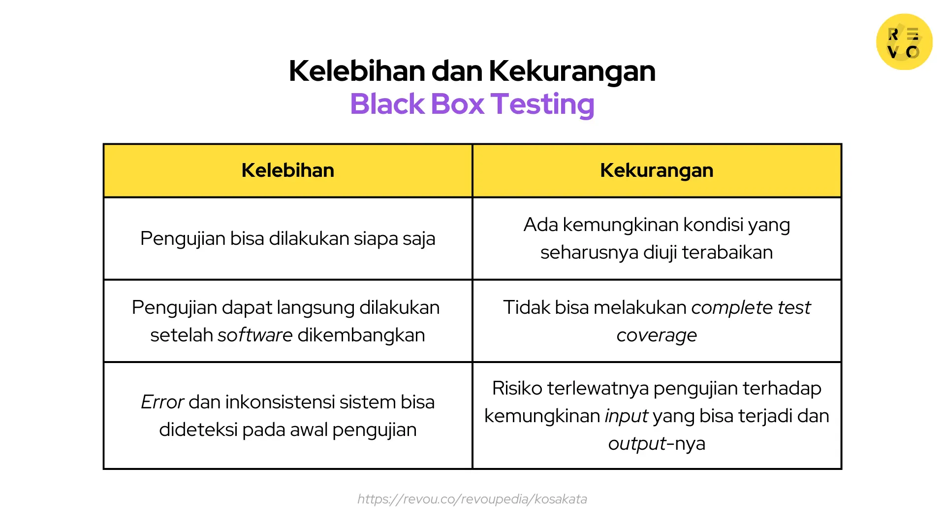 Bug Sistem Adalah - Homecare24