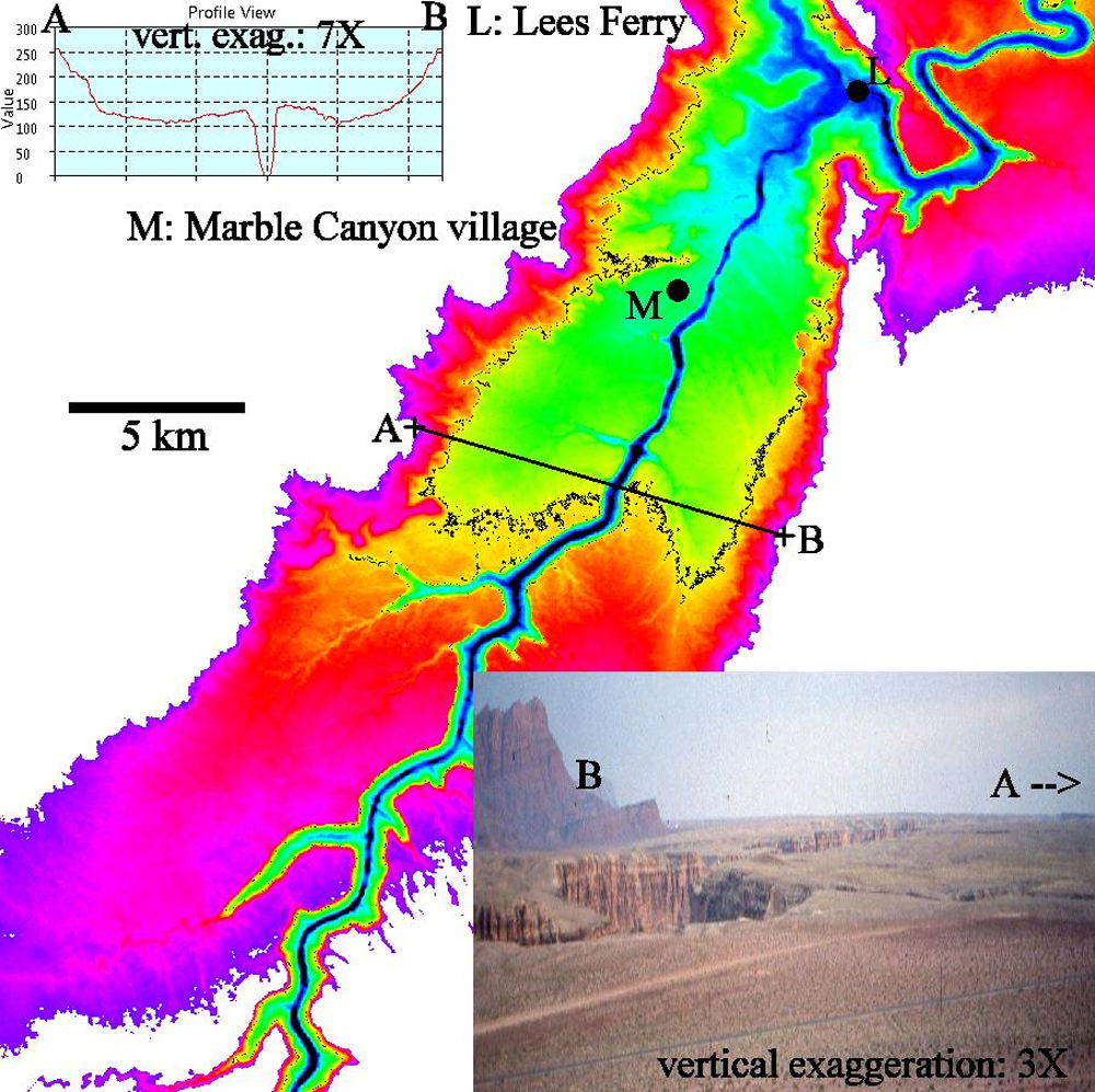 Observations of Marble Canyon