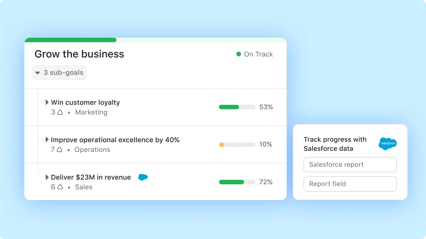 Image of tracking goals in Asana Product UI overlaid on lifestyle image of office employee