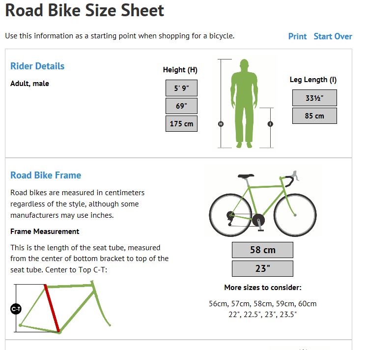 Road bike size - What bike to buy - Bike Hub