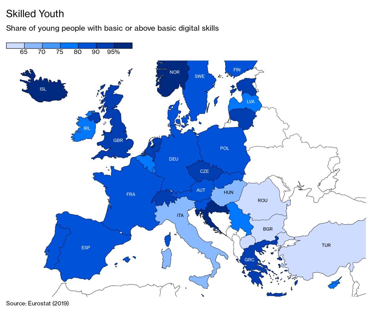 Limited Digital Literacy Is Bad News for Italy’s Youth: Map - Bloomberg