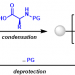 Merrifield Solid-Phase Peptide Synthesis