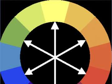 Color Wheel online puzzle