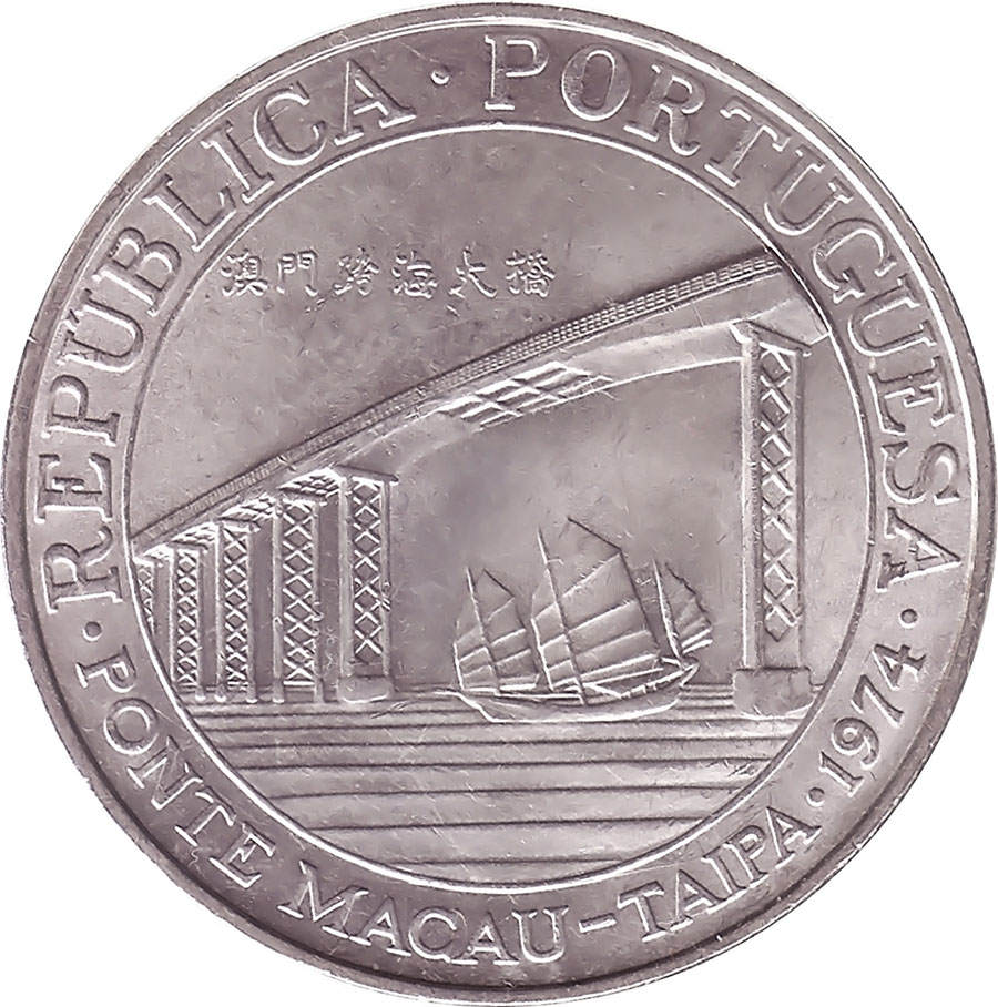 Macao World Coins