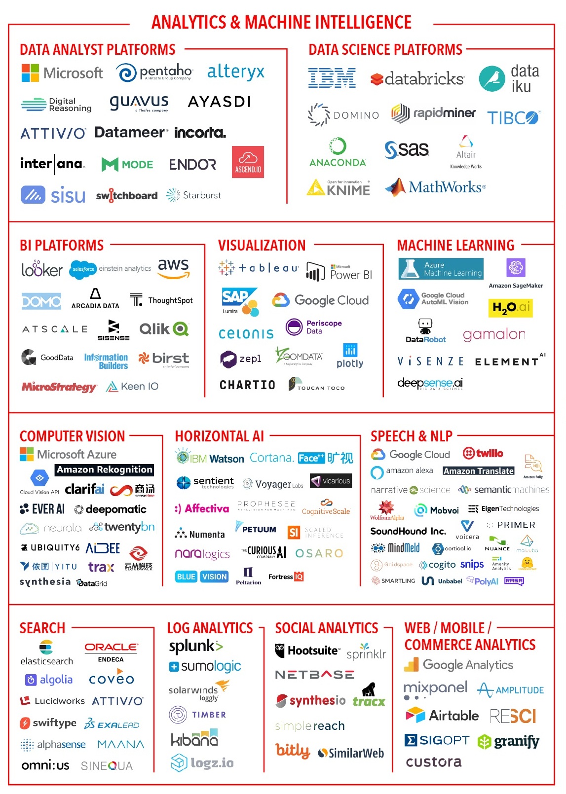 project management trends you can no longer ignore