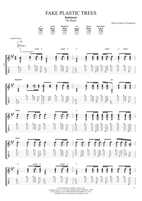 Fake Plastic Trees Radiohead guitar pro tab AGuitarI Full Score mysongbook