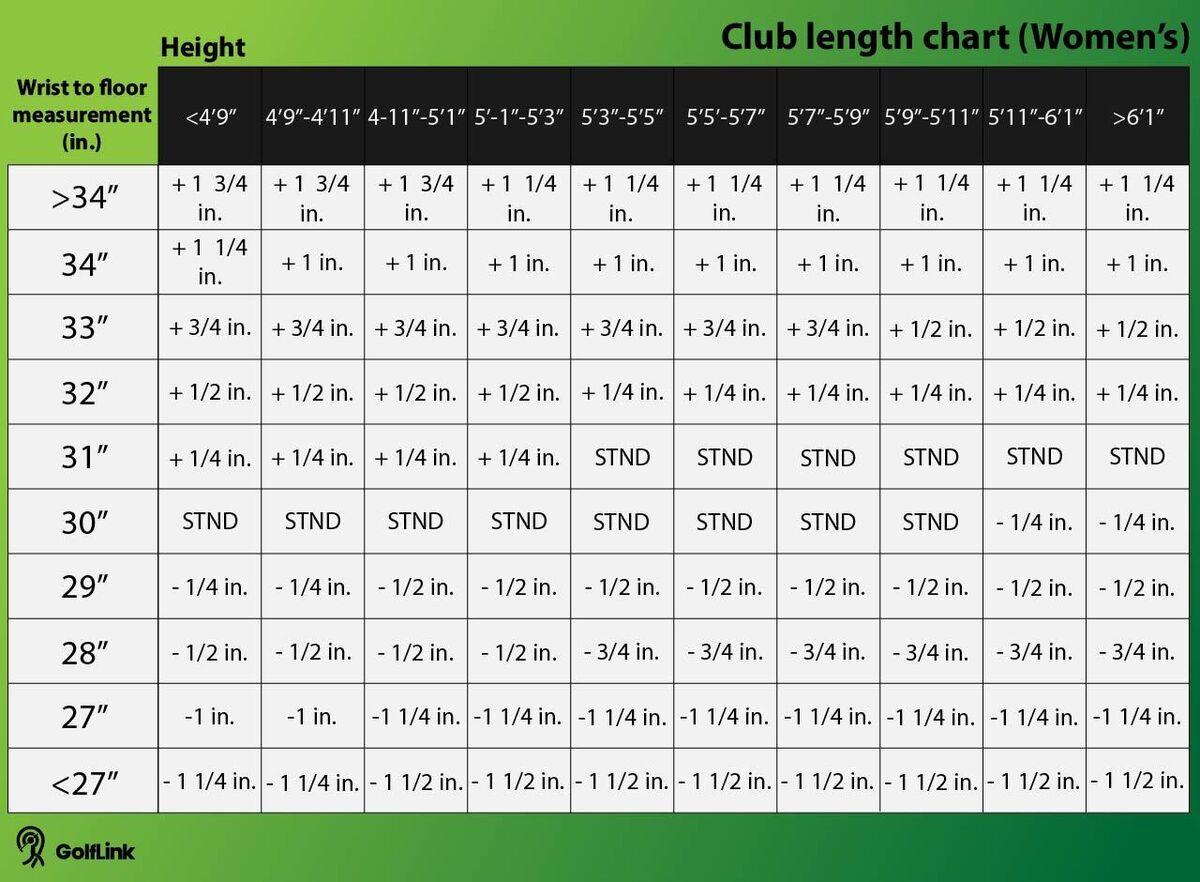 women's golf club length chart