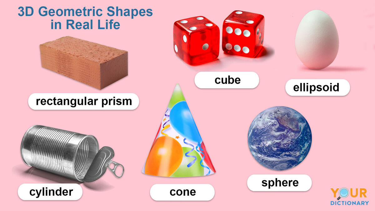 2d And 3d Shapes Real Life Examples