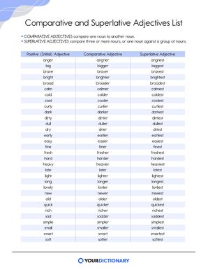 Comparative Adjectives List