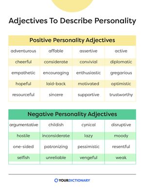 50 Adjectives To Describe Personality: Find the Most Fitting Word ...