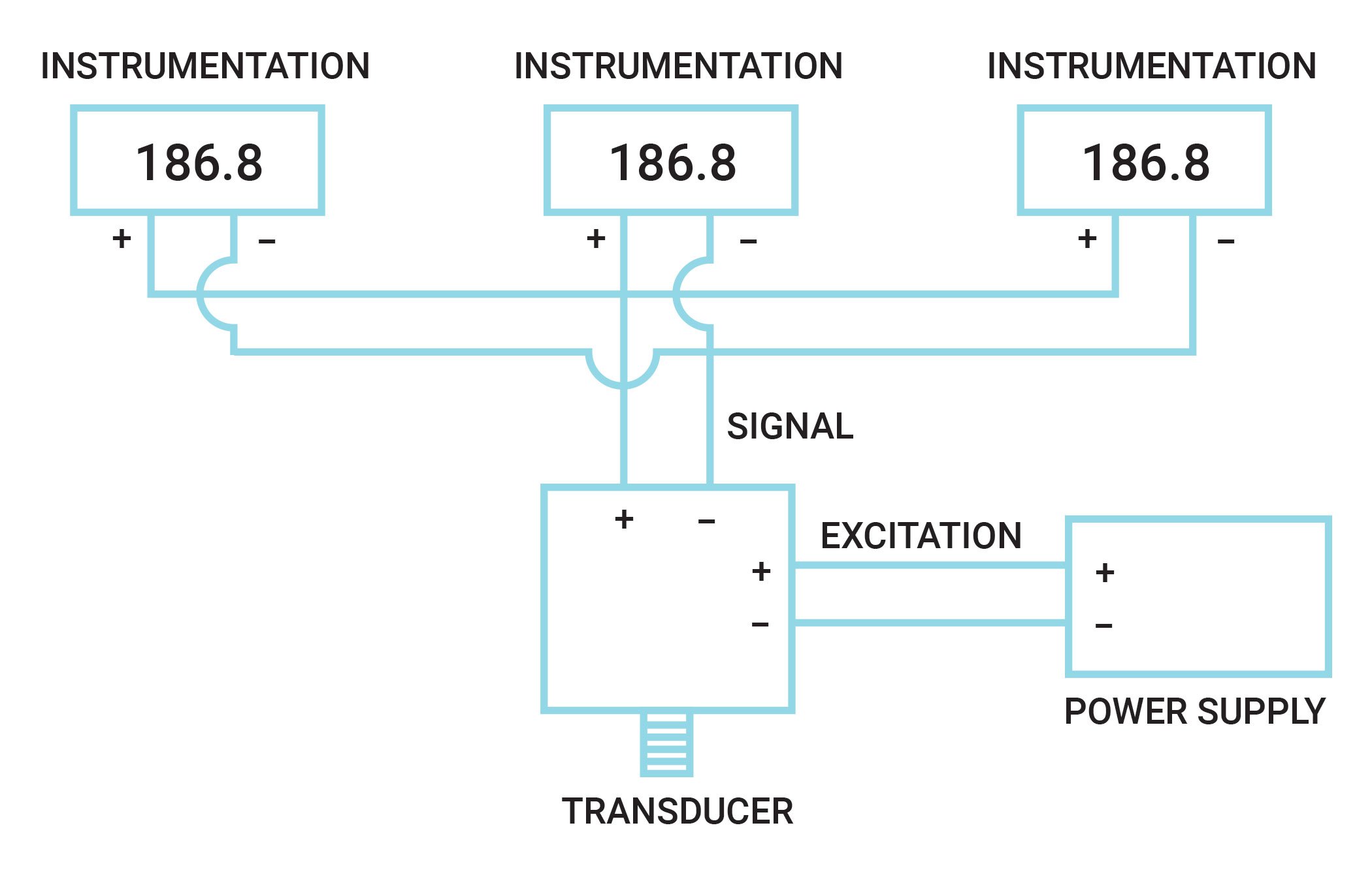 Transducer Wiring Diagram