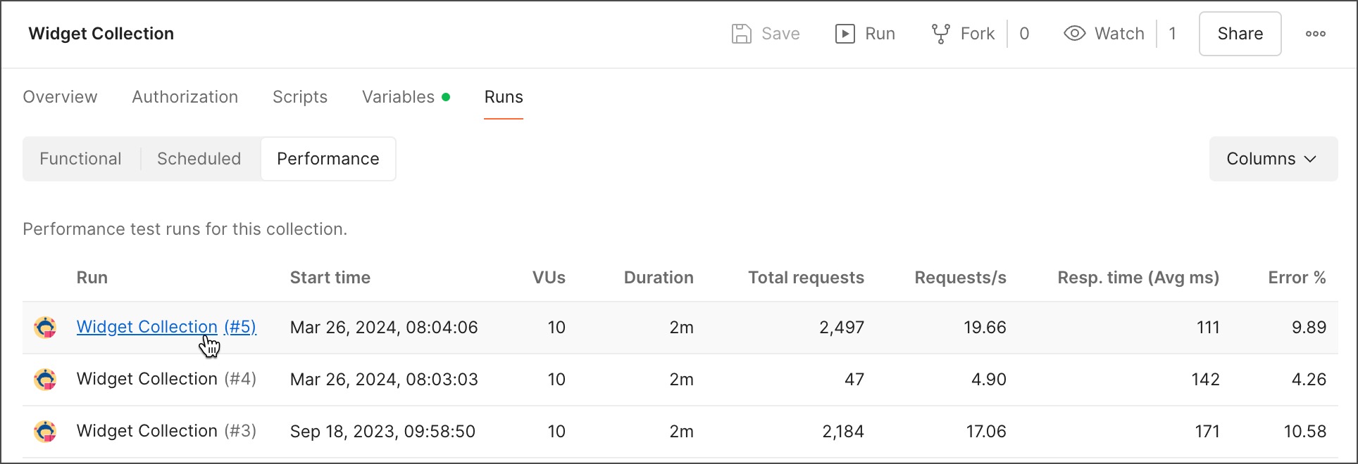 Performance runs tab