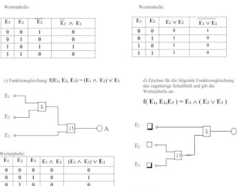 Logic circuit test jigsaw puzzle online