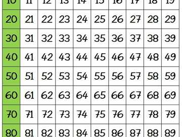 Table of numbers online puzzle