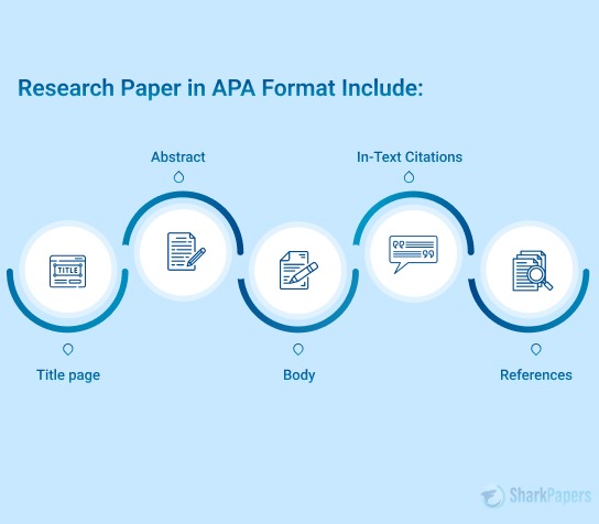 How To Write A Literature Review