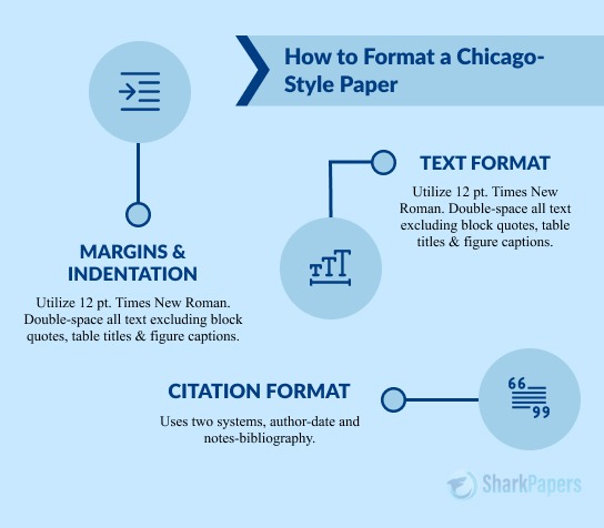 How To Write A Literature Review